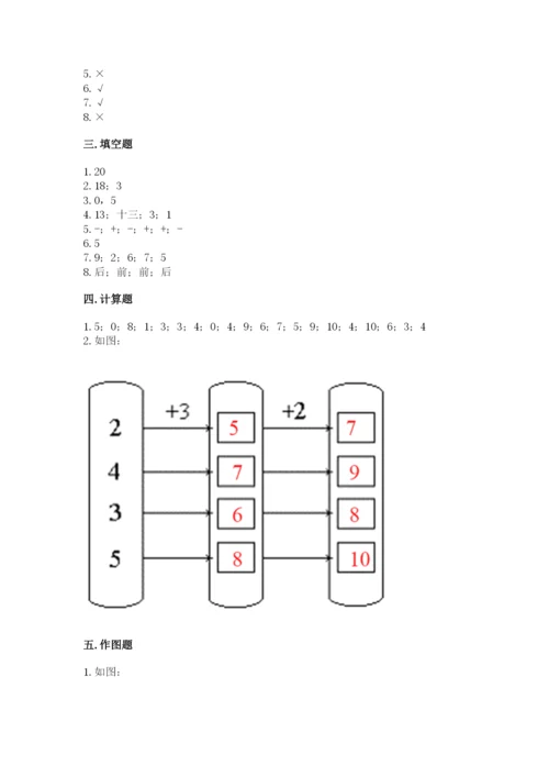 人教版一年级上册数学期末测试卷含答案（突破训练）.docx