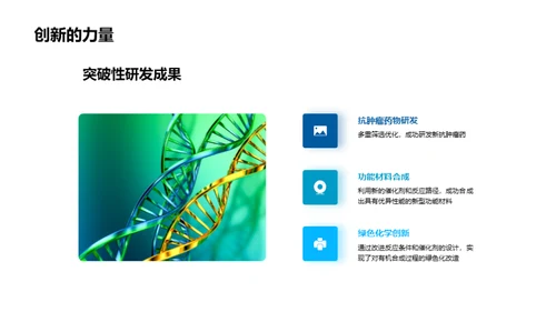 化学研发的力量