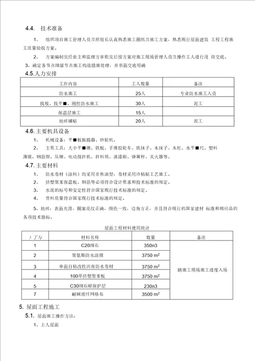 倒置式屋面工程施工方案(好)..