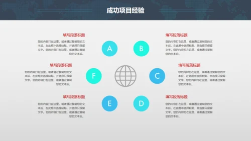 全球版图工答总结计划通用PPT模板