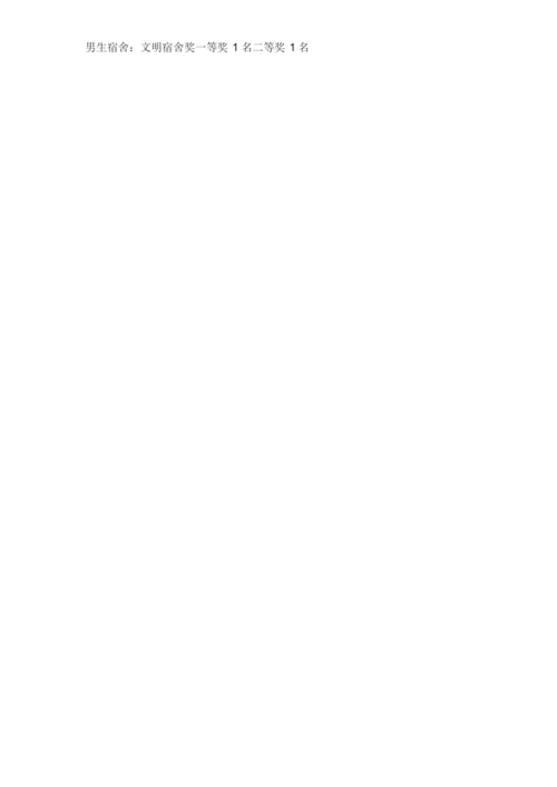 大学宿舍评比策划方案.docx