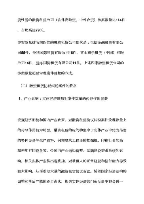 合同范本之融资租赁合同风险.docx
