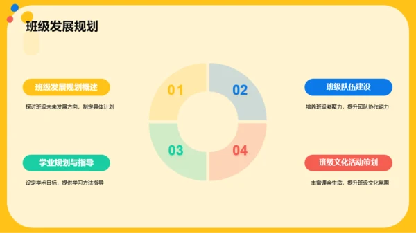 黄色卡通开学动员班会PPT模板
