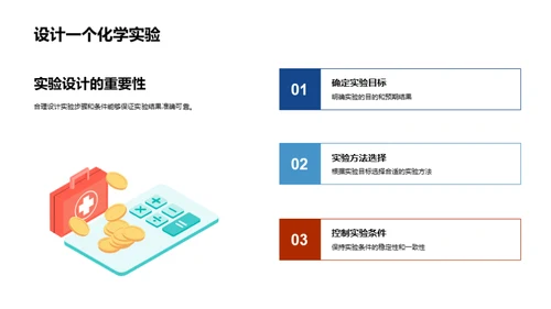 化学知识与生活实践