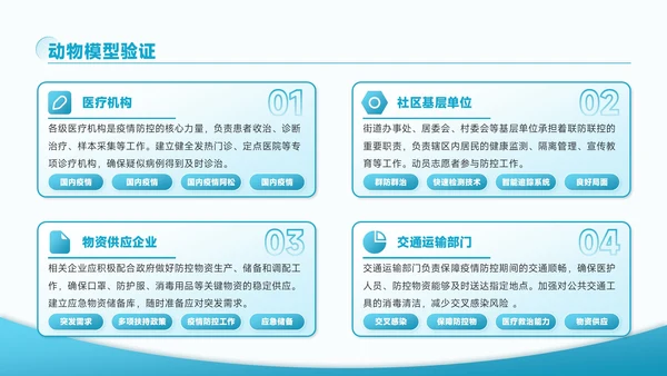 蓝色创意风医疗健康疫苗研发的最新进展情况PPT模板