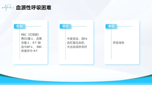 蓝色简约医疗护理主题呼吸困难的护理课件PPT呼吸衰竭