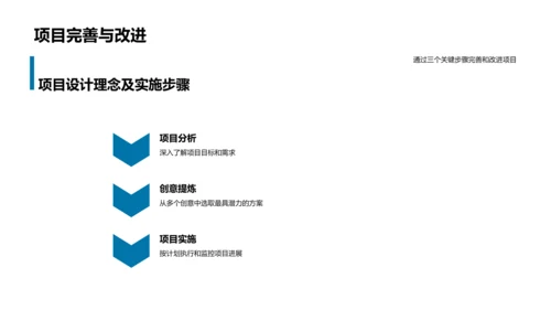 艺术学毕业答辩报告PPT模板