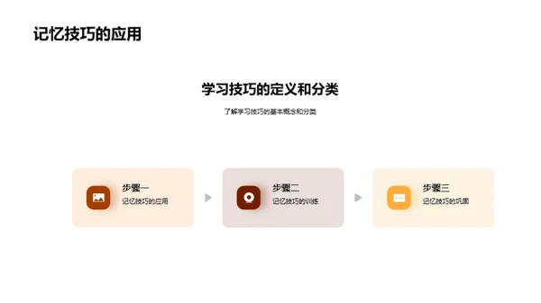 一年级学霸的秘诀