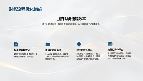 财务中期业绩汇报PPT模板