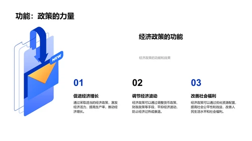 经济政策分析报告PPT模板