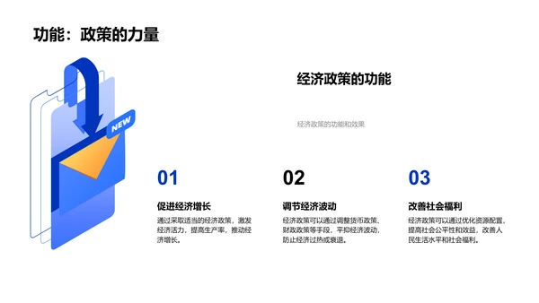 经济政策分析报告PPT模板