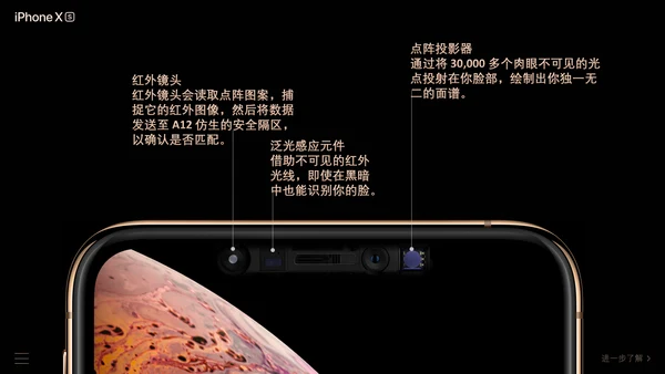 IPhone苹果手机发布会通用PPT模板