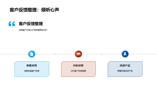 技术激发未来