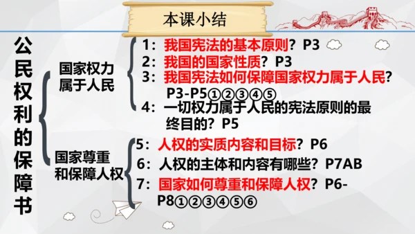 最新原创部编版道德与法治八年级下册1.1公民权利的保障书课件