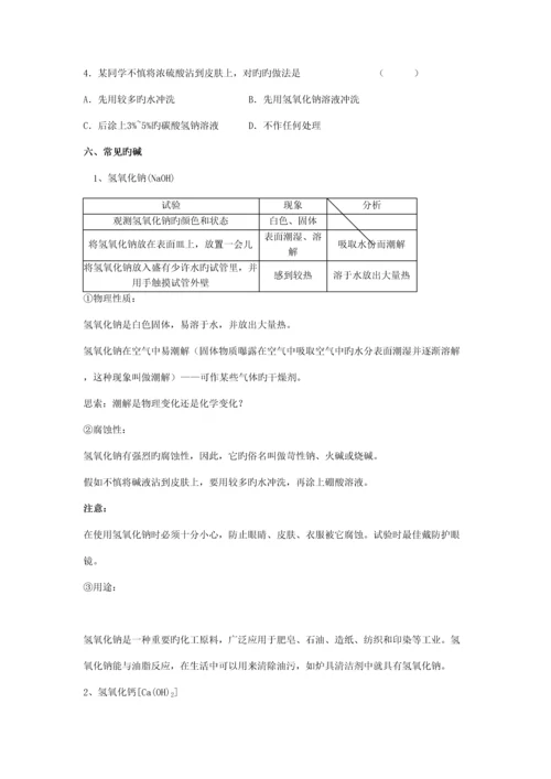 2023年常见酸和碱知识点.docx