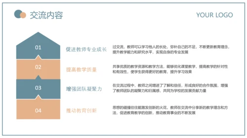 蓝绿色简约风教育研究课题总结PPT