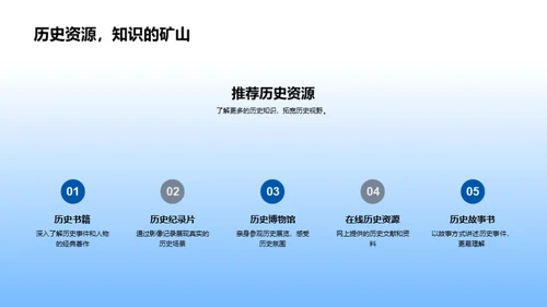 历史学习之旅