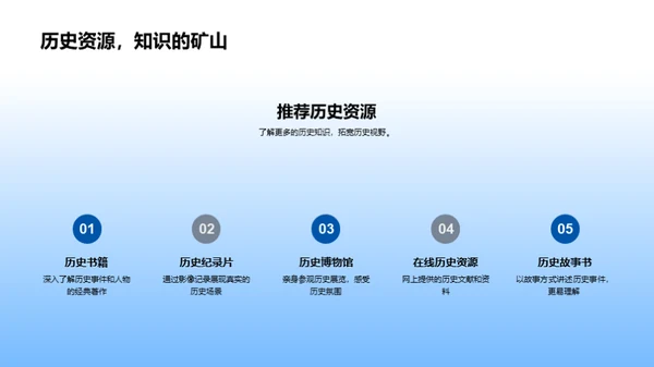 历史学习之旅