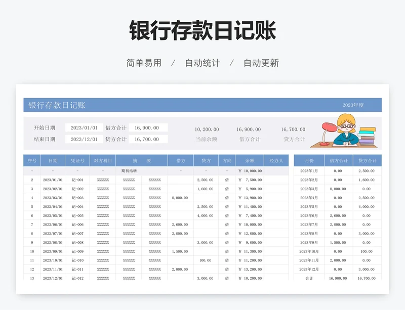 银行存款日记账