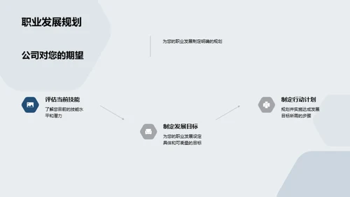 新人成功融入指南