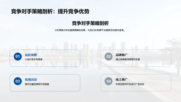 电商引领房产销售新篇章