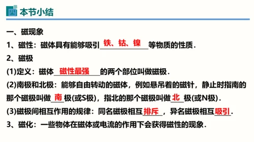 2023-2024学年九年级物理全一册同步精品课堂（人教版）20.1磁现象永磁铁（课件）30页ppt