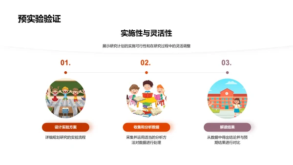 开题答辩报告