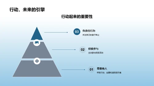 和谐班级的创建