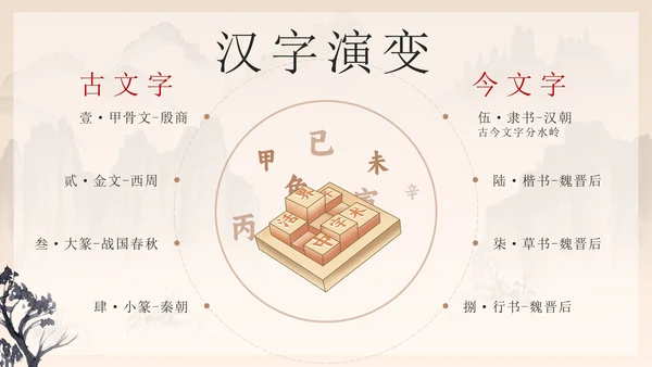 黑色中国风有趣的汉字带内容PPT模板