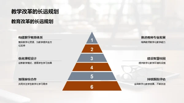 小学教育数字化革新