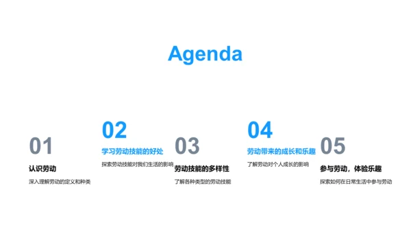 劳动技能教育报告PPT模板
