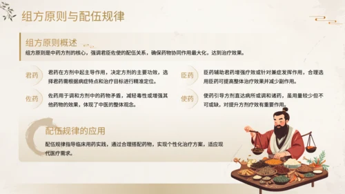 黄色中国风中药方剂应用PPT