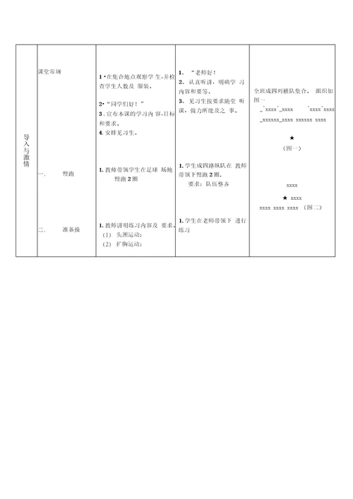 脚背正面运球教案