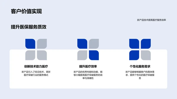 季度医疗新品发布汇报PPT模板