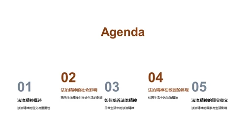公民权责全解析
