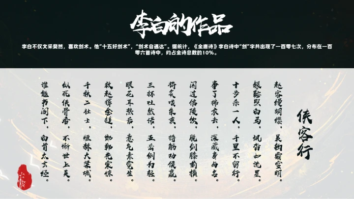 诗仙李白人物介绍知识拓展PPT