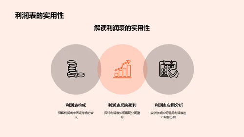 掌握财务报表，提升分析力