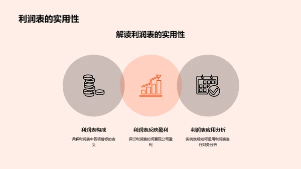 掌握财务报表，提升分析力