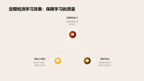 学习策略与进步