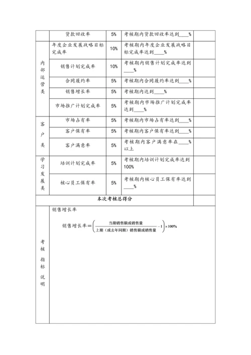 09-高管绩效考核全案.docx