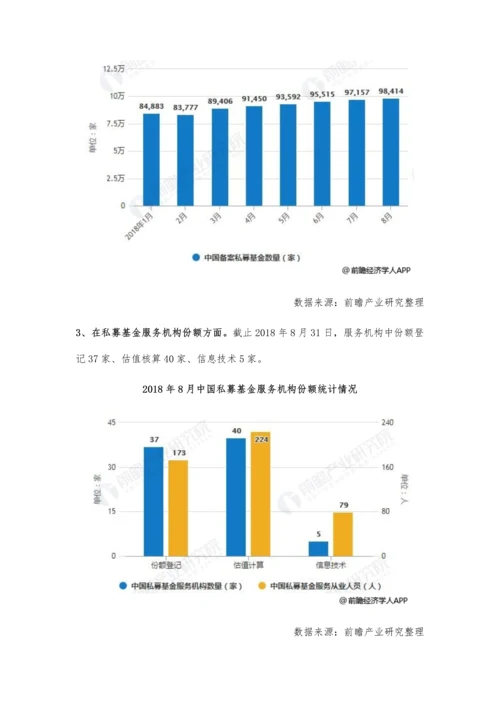 私募基金行业发展趋势分析-资管新规推动行业变革.docx