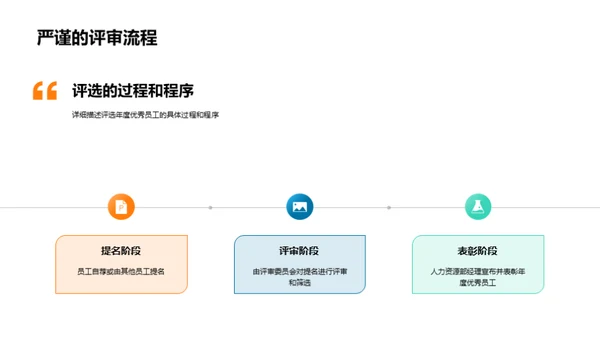 榜样引领 共赢未来