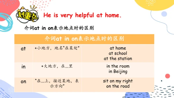 Unit 1  What's he like 单元复习(三)-语法+典型例题（共79张PPT）