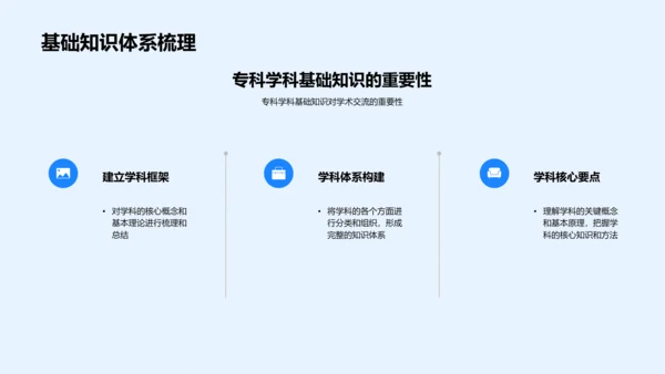 专科知识答辩指导PPT模板
