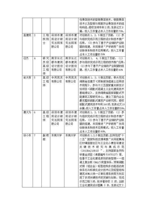 新型低碳装配式建筑智能化建造成套技术及其应用