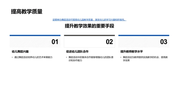 幼儿舞蹈教学法