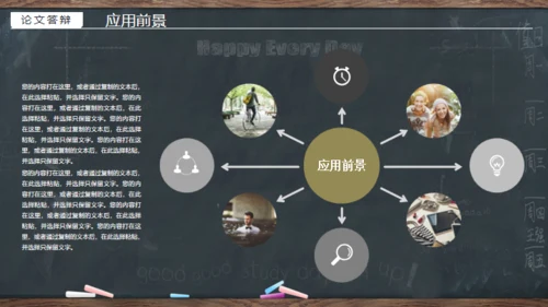 黑板风严谨实用毕业答辩通用PPT模板