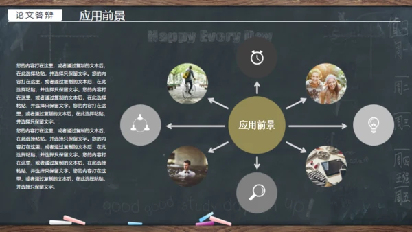 黑板风严谨实用毕业答辩通用PPT模板