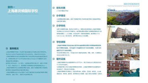 国际学校案例研究报告通用PPT模板