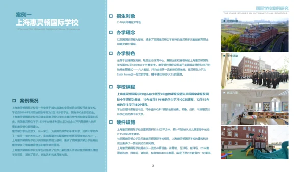 国际学校案例研究报告通用PPT模板